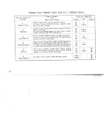 Предварительный просмотр 32 страницы De Luxe 311-BBS Owner'S Manual