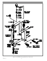 Preview for 10 page of De Nora 200 Series Instruction Manual