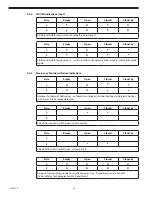 Preview for 14 page of De Nora Capital Controls 1041B Series Instruction Manual