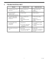 Preview for 17 page of De Nora Capital Controls 1041B Series Instruction Manual