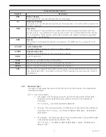 Preview for 71 page of De Nora Capital Controls CHLORALERT 17CA3000 Series Instruction Manual