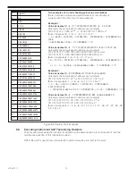 Preview for 74 page of De Nora Capital Controls CHLORALERT 17CA3000 Series Instruction Manual