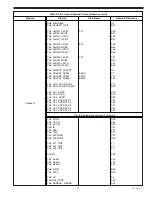 Preview for 79 page of De Nora Capital Controls CHLORALERT 17CA3000 Series Instruction Manual