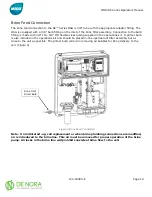 Preview for 19 page of De Nora MIOX AE Series Installation, Operation And Maintenance Manual