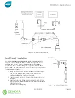 Preview for 25 page of De Nora MIOX AE Series Installation, Operation And Maintenance Manual