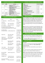 Preview for 3 page of De Raat Code combi B 30 Quick Start Manual