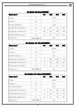 Preview for 19 page of DE RIGO refrigeration Eco Madeira M1 Use And Maintenance Manual