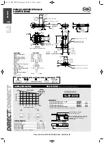 Preview for 3 page of DE-STA-CO DirrectConnect DPE Series Manual