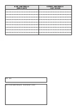 Preview for 24 page of DE VECCHI DVA ISI 12 Instruction Manual