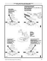 Предварительный просмотр 5 страницы DE VECCHI IV12 Instruction Manual