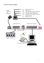 Preview for 8 page of de Wijs 2007 User Manual