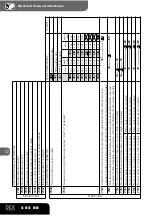 Предварительный просмотр 12 страницы Dea 202RR Instructions And Warnings