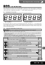 Предварительный просмотр 19 страницы Dea 202RR Instructions And Warnings