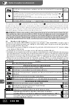 Предварительный просмотр 34 страницы Dea 202RR Instructions And Warnings