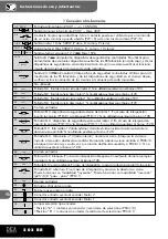 Предварительный просмотр 46 страницы Dea 202RR Instructions And Warnings