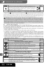 Предварительный просмотр 48 страницы Dea 202RR Instructions And Warnings