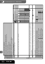 Предварительный просмотр 54 страницы Dea 202RR Instructions And Warnings