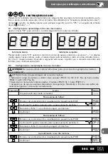 Предварительный просмотр 61 страницы Dea 202RR Instructions And Warnings