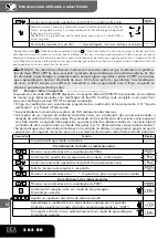 Предварительный просмотр 62 страницы Dea 202RR Instructions And Warnings