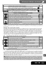 Предварительный просмотр 63 страницы Dea 202RR Instructions And Warnings