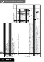 Предварительный просмотр 68 страницы Dea 202RR Instructions And Warnings