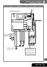 Предварительный просмотр 71 страницы Dea 202RR Instructions And Warnings