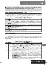 Preview for 5 page of Dea 211E Operating Instructions And Warnings