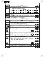 Preview for 18 page of Dea 212E Operating Instructions And Warnings