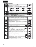 Preview for 36 page of Dea 212E Operating Instructions And Warnings