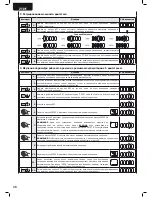 Preview for 48 page of Dea 212E Operating Instructions And Warnings