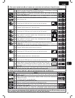 Preview for 49 page of Dea 212E Operating Instructions And Warnings