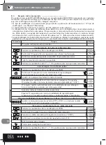 Preview for 56 page of Dea 224RR Operating Instructions And Warnings