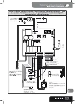 Preview for 67 page of Dea 224RR Operating Instructions And Warnings