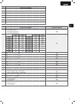 Preview for 9 page of Dea 400RR Operating Instructions And Warnings