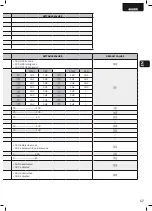 Preview for 19 page of Dea 400RR Operating Instructions And Warnings