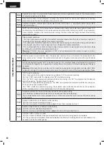 Preview for 20 page of Dea 400RR Operating Instructions And Warnings