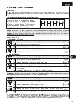 Preview for 55 page of Dea 400RR Operating Instructions And Warnings