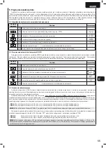 Preview for 57 page of Dea 400RR Operating Instructions And Warnings