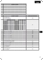 Preview for 59 page of Dea 400RR Operating Instructions And Warnings