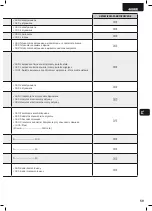 Preview for 61 page of Dea 400RR Operating Instructions And Warnings