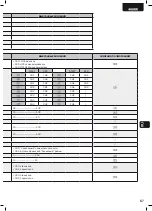 Preview for 69 page of Dea 400RR Operating Instructions And Warnings