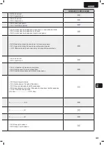 Preview for 71 page of Dea 400RR Operating Instructions And Warnings