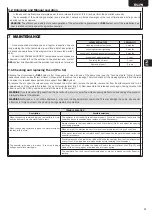 Preview for 7 page of Dea 602AN Operating Instructions And Warnings