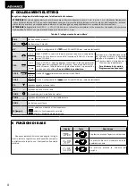 Preview for 6 page of Dea ADVANCE Operating Instructions And Warnings