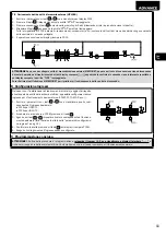 Предварительный просмотр 13 страницы Dea ADVANCE Operating Instructions And Warnings