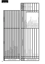 Preview for 16 page of Dea ADVANCE Operating Instructions And Warnings