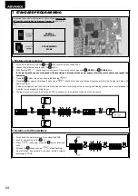 Preview for 26 page of Dea ADVANCE Operating Instructions And Warnings