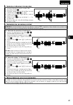 Preview for 47 page of Dea ADVANCE Operating Instructions And Warnings