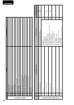 Preview for 70 page of Dea ADVANCE Operating Instructions And Warnings