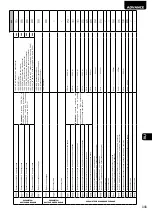 Preview for 143 page of Dea ADVANCE Operating Instructions And Warnings